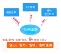 龙岩阿特拉斯空压机润滑油保养周期一览表
